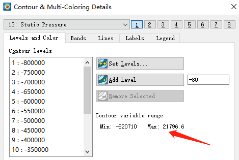 Tecplot:5.云图(Contour)菜单解析